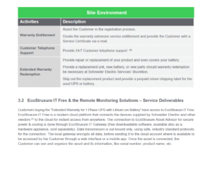 گارانتی 18 ماه رسمی اشنایدر الکتریک