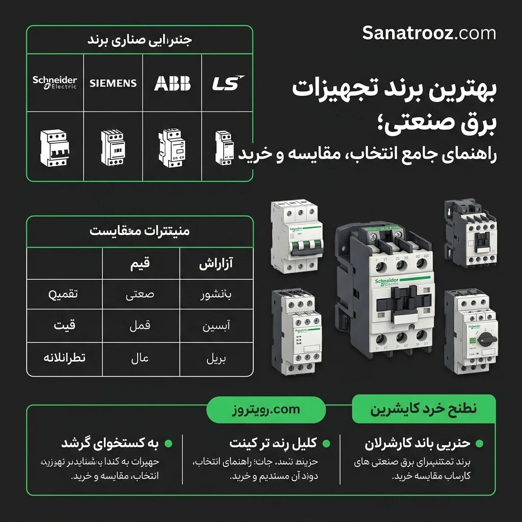 بهترین برند تجهیزات برق صنعتی
